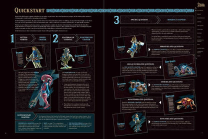 The Legend of Zelda: Breath of the Wild The Complete Official Guide by Piggyback