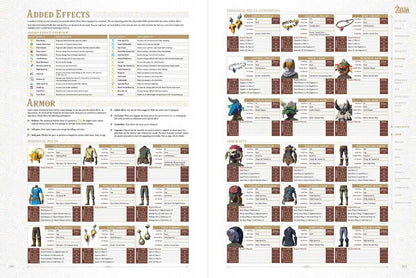 The Legend of Zelda: Breath of the Wild The Complete Official Guide by Piggyback